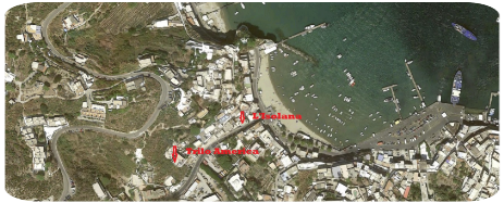 Ponza stradario trilo america